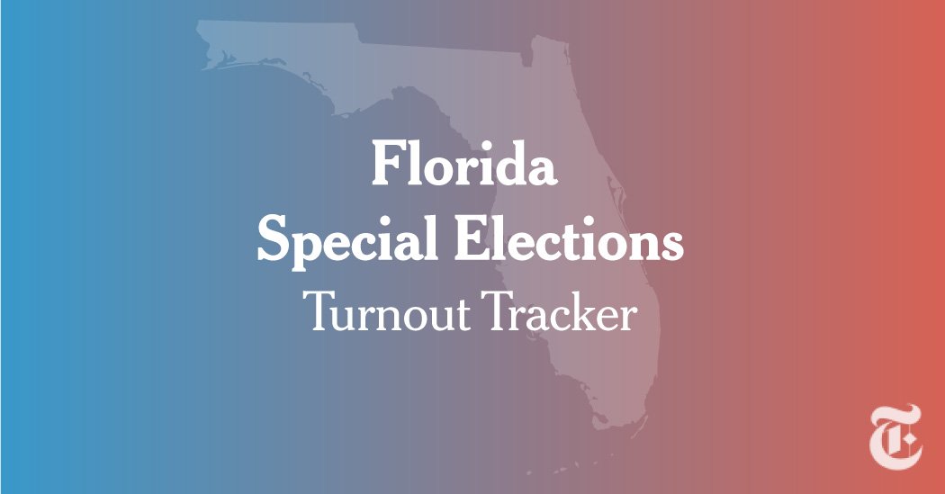 Tracking Each Party’s Early Turnout for Tuesday’s Special House Elections