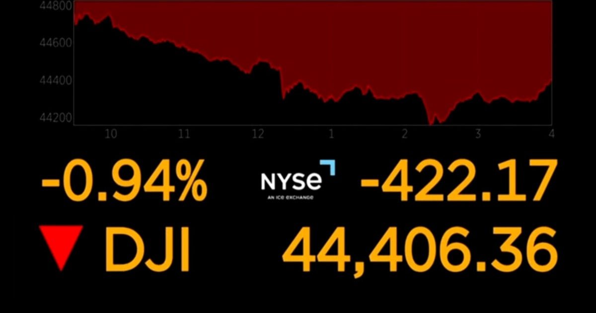 Dow closes down over 400 points after fresh Trump tariff threats