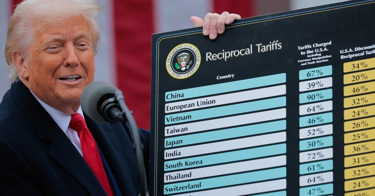 White House putting pressure on nations ahead of Trump' tariff deadline