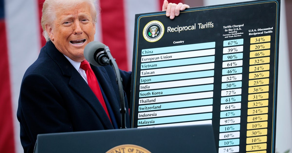 Trump says he'll start sending letters to countries about their tariffs at noon on Monday